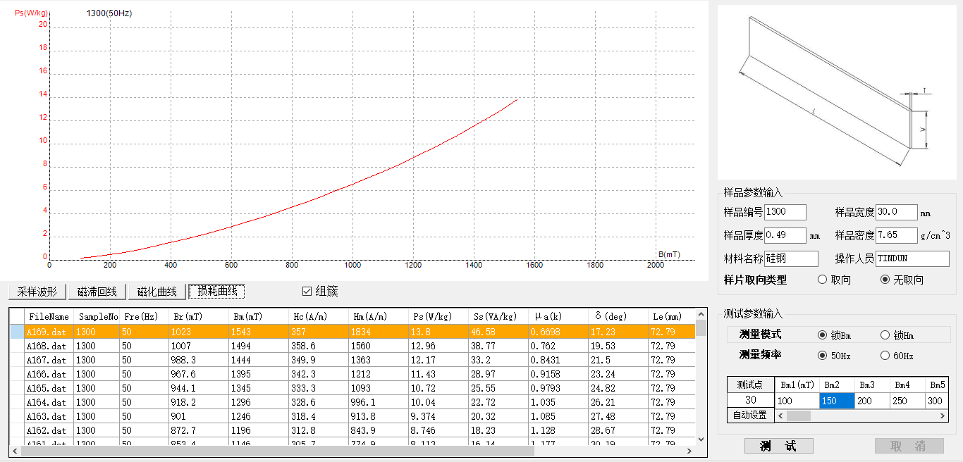 GM300鐵損儀 硅鋼片鐵損測(cè)試儀(圖3) GM300鐵損儀 硅鋼片鐵損測(cè)試儀(圖3)